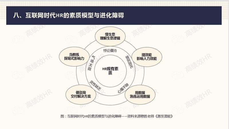 RPO与HRO：揭秘两种人力资源服务的本质区别