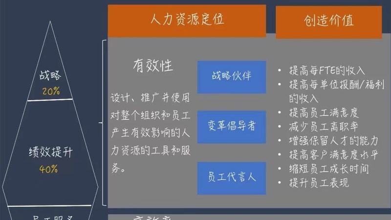 企业招聘猎头合同规范流程：关键环节与合规要点**